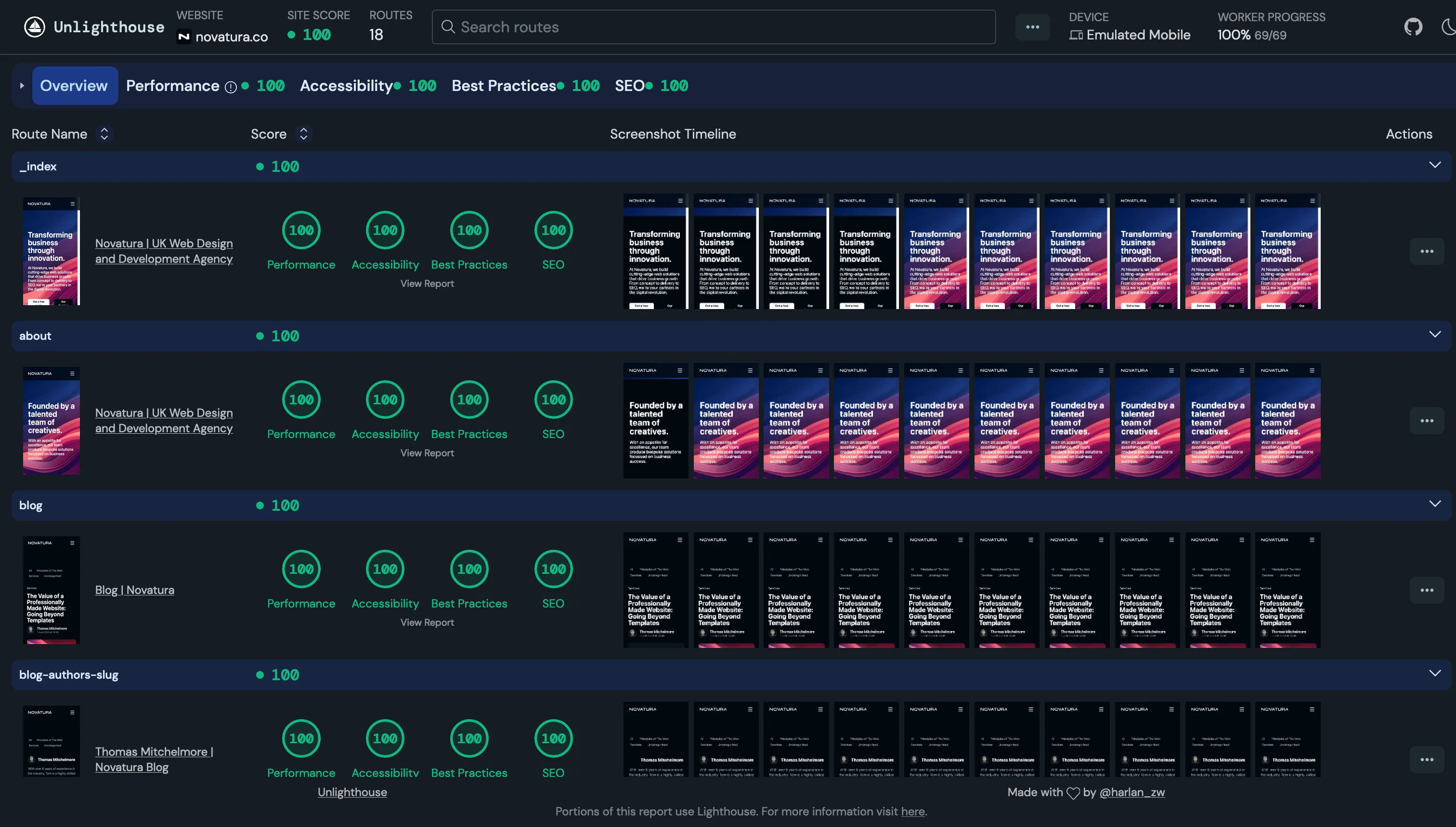 The Value of a Professionally Made Website: Going Beyond Templates